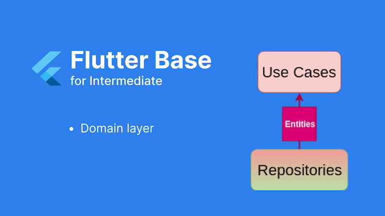 implementing-flutter-base-part-4-clean-architecture-domain-layer