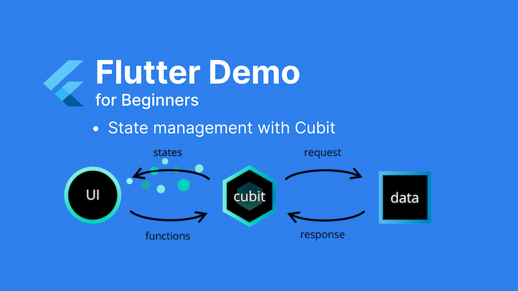 demo-for-beginner-part-6-state-management-with-cubit